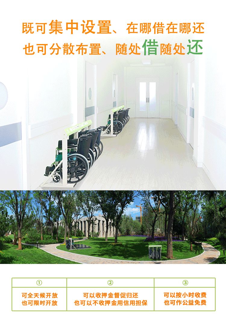 共享輪椅-醫院輪椅6.jpg